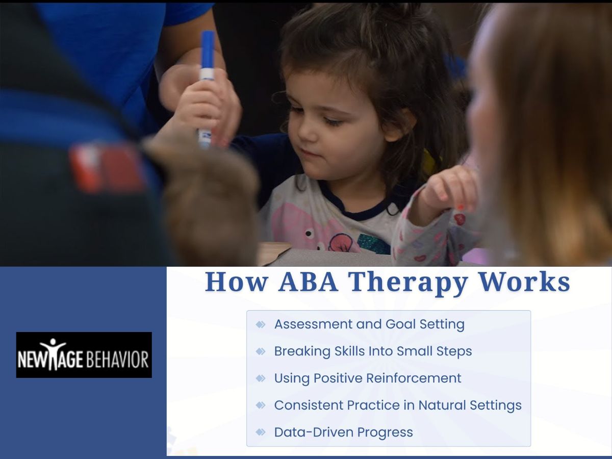 does aba therapy work